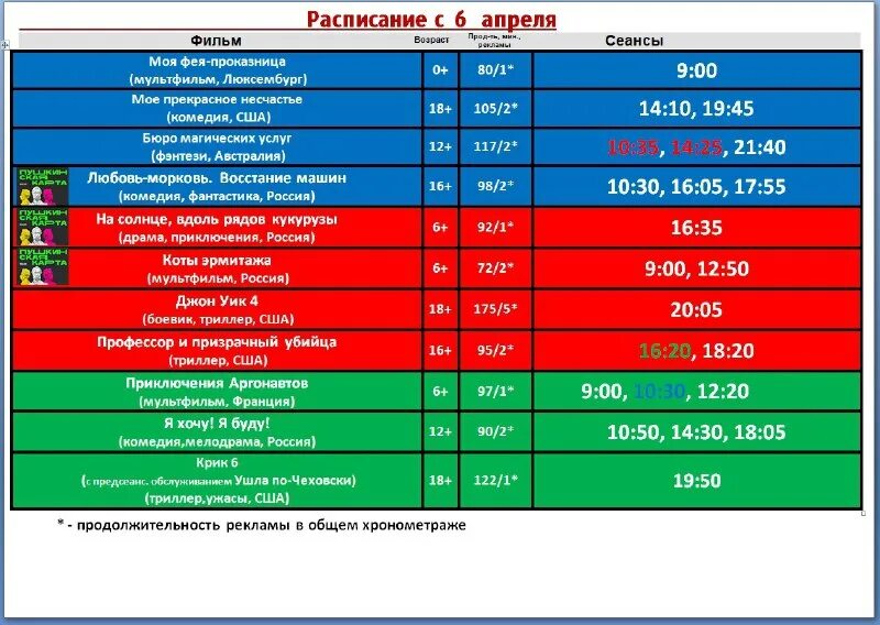 Смена афиша. Кинотеатр октябрь афиша 2023. Расписание кинотеатра на 3 января 2023 года. Кино кинотеатр октябрь расписание. Кинотеатр ирбит глобал синема.