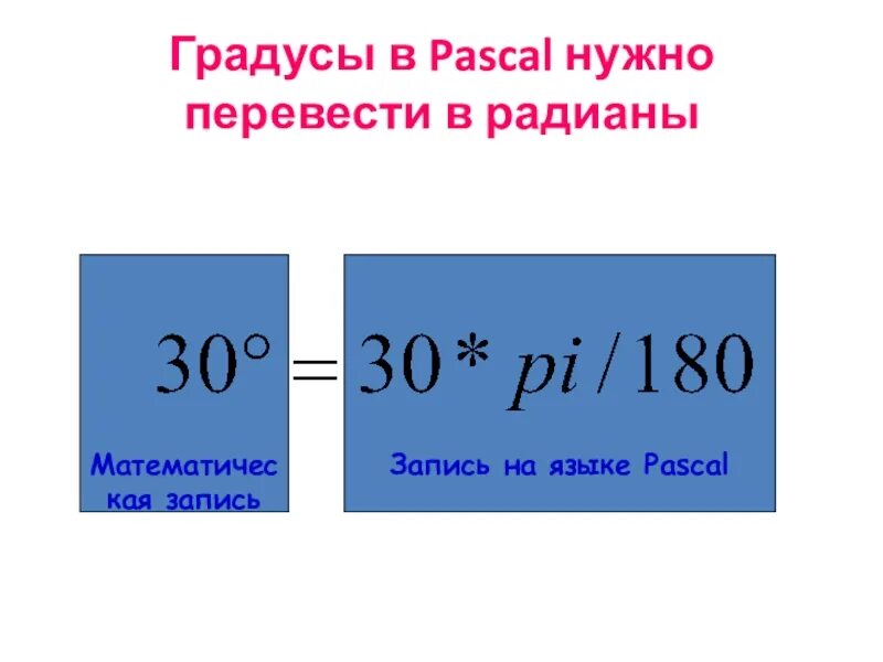 Перевод в градусы. Перевести в радианы. перевести из градусов в радианы. перевести градусы в радианы. перевести градусы в радианы формула.