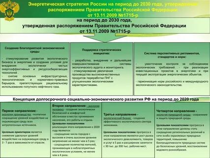Экологическая стратегия до 2030 года