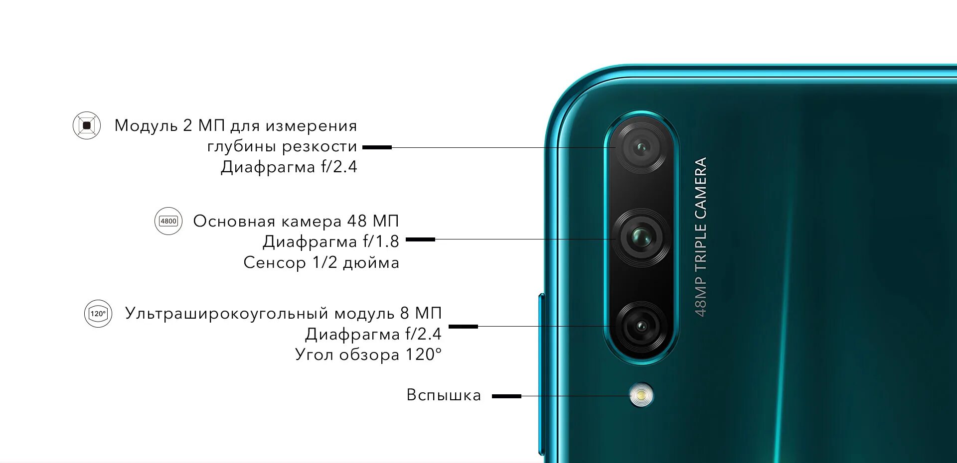 Сколько камер у телефона. Хонор 10 3 камеры. Хонор 30 камера. Huawei Honor 30i. Honor 30i параметры камеры.