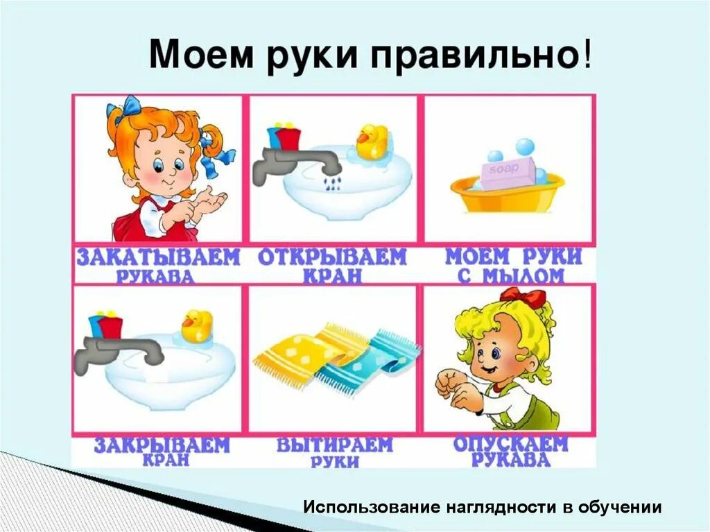 Алгоритм умывания для малышей. Гигиена детей в детском саду. Алгоритм умывания для детей. Культурно-гигиенические навыки детей. Гигиена мытья рук для детей.