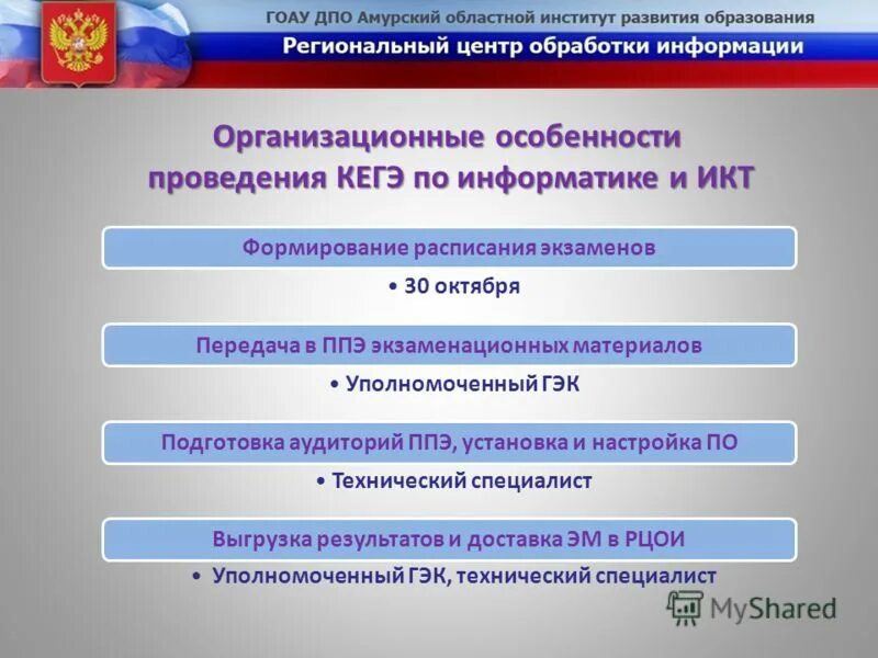 Рцои карелия огэ