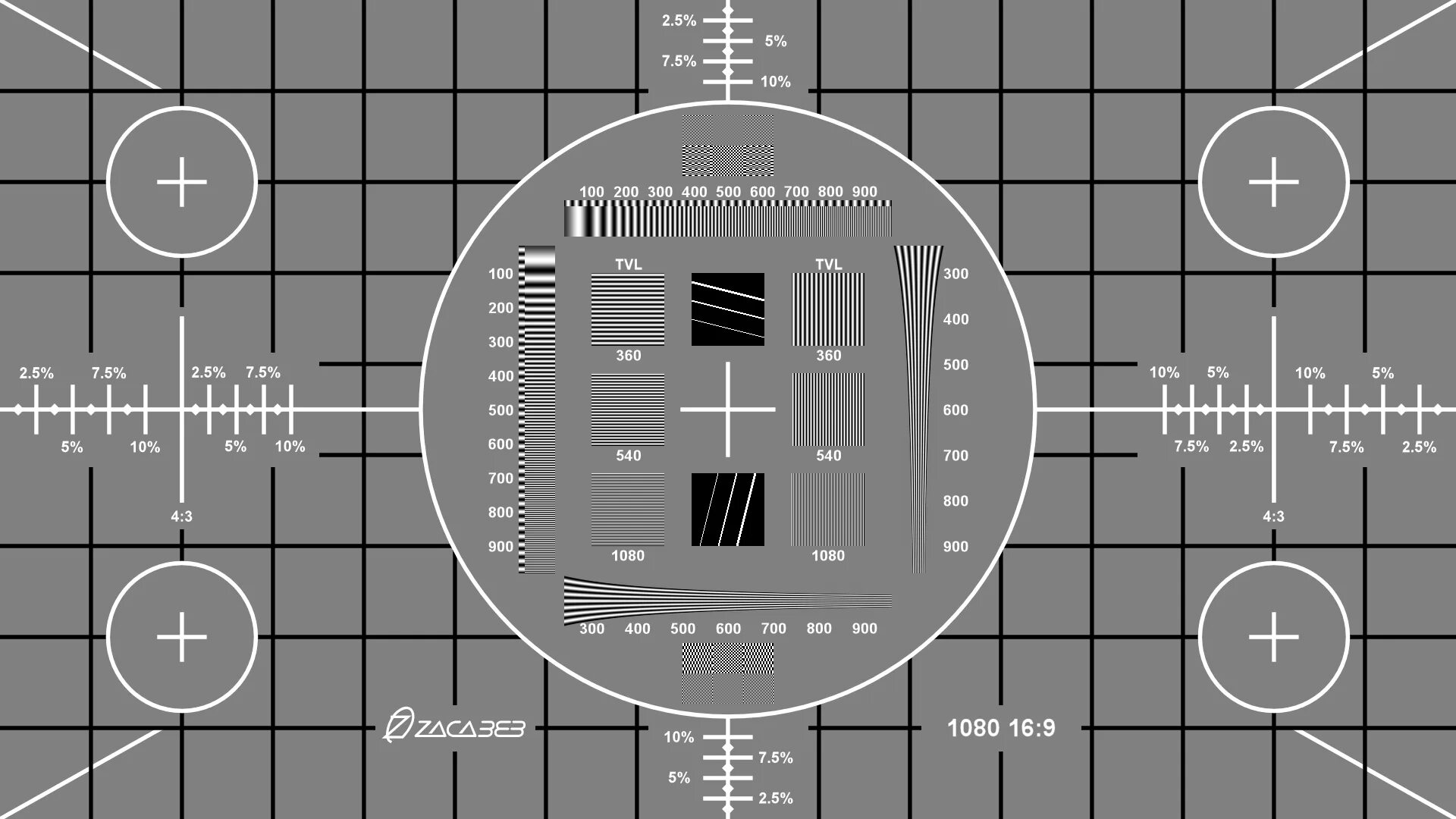 Телевизионная испытательная таблица. Тестовая сетка для проектора. Испытательная таблица iso 12233. Настройки четкости экрана. Настройка четкости.