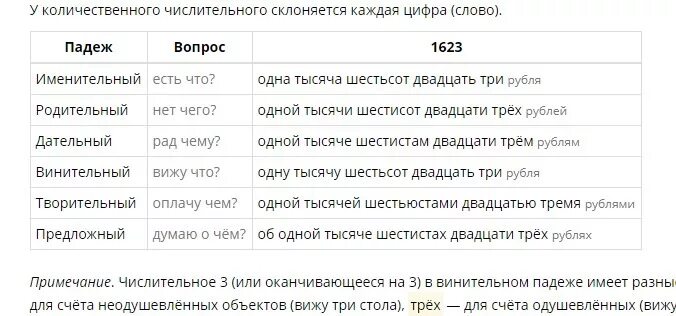 Слово пятьсот по падежам. Числительные вопросы. Вопросы падежей к числительным. Как определить падеж числительного. Вопросы падежей числительных.