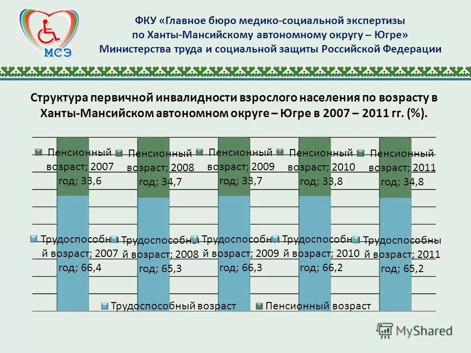 Льготы многодетным 2023 год. Льготы многодетным семьям. Льготы многодетным 2023 год. Льготы многодетным 2023 год. Сколько платят многодетным семьям.