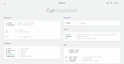 Curl post example