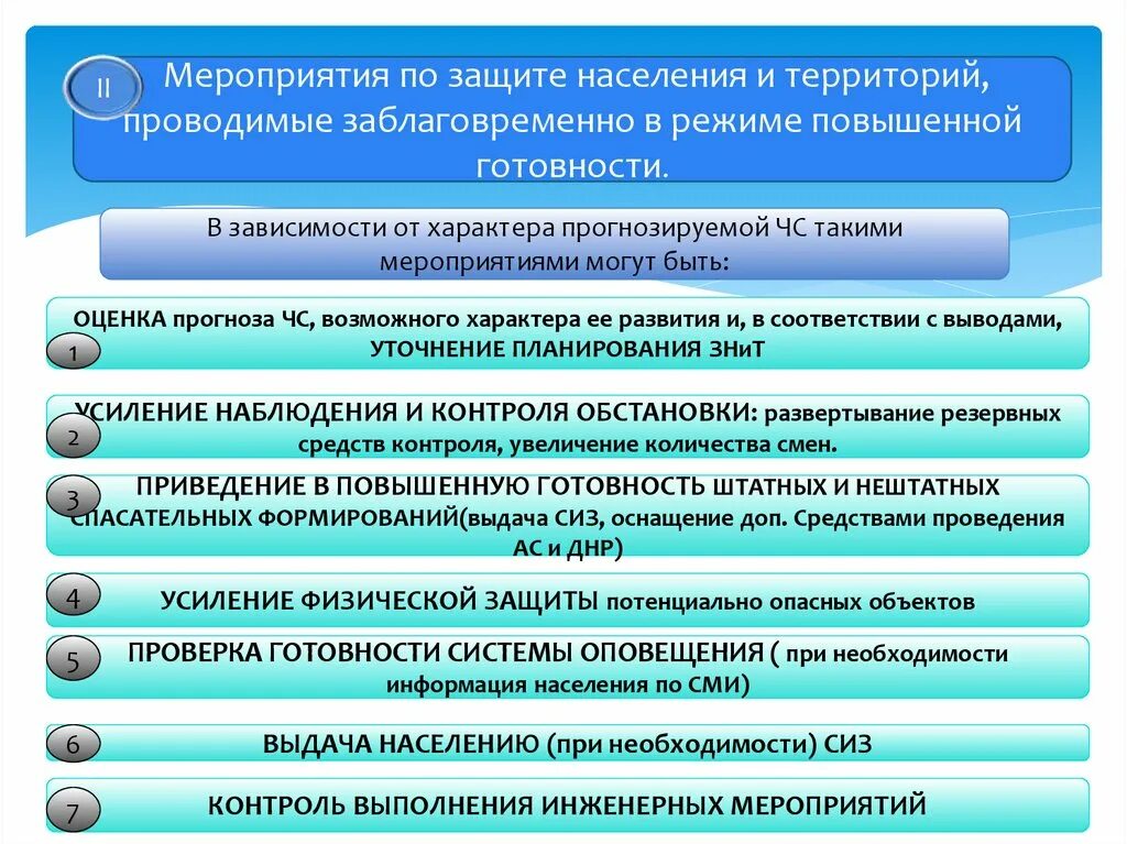 Мероприятия по защите населения. Мероприятия по защите ЧС. Основные мероприятия по защите населения. Мероприятия защиты населения в ЧС. Мероприятия технического характера