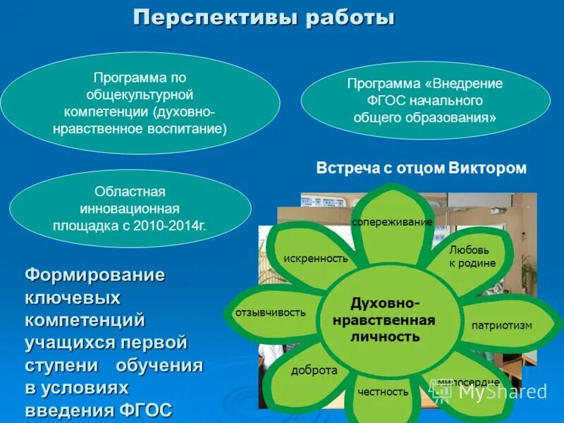 Программа духовных школ. Компетенции программы духовно нравственного воспитания. Компетенции педагога в нравственном воспитании. Программы духовно-нравственного воспитания в начальной школе. Программа духовно-нравственного воспитания дошкольников.