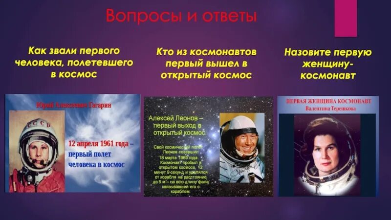 Кто из космонавтов 1 вышел. Как звали первого человека который полетел в космос.