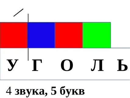 Г ь 5 букв