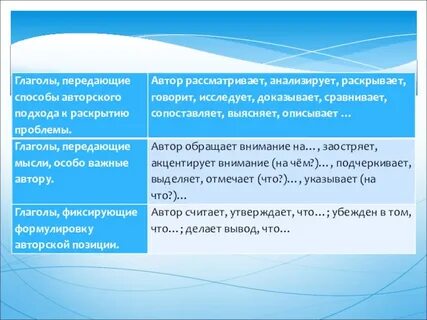 Глаголы автора