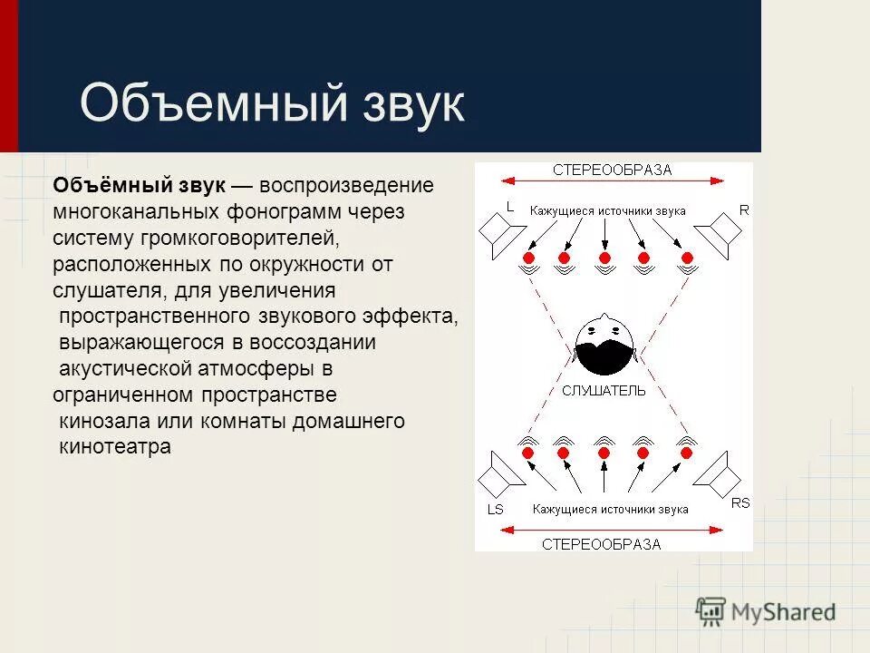 Пространственное звучание