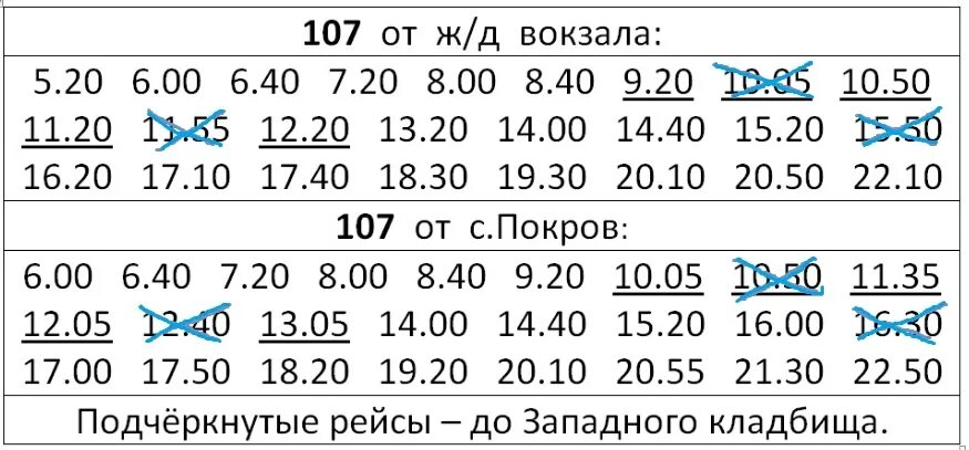 Расписание автобусов 107. Расписание автобусов 107 Рыбинск. Расписание 107 автобуса маршрутки Рыбинск. Расписание автобусов Рыбинск 2022. Расписание автобусов рыбинск 2024г