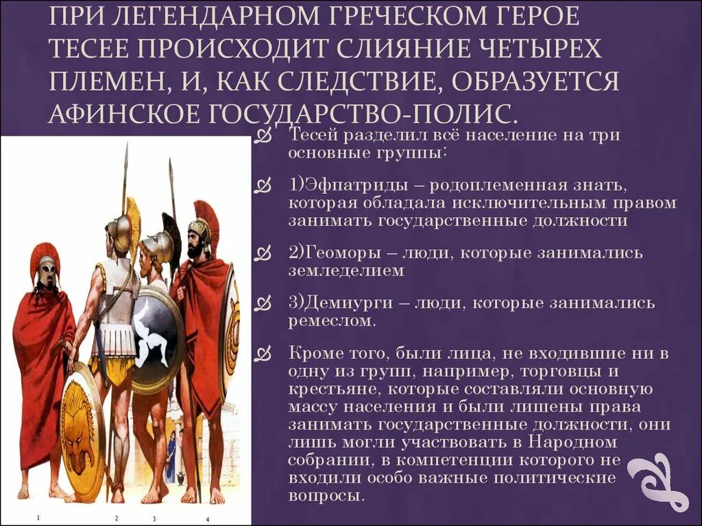 Государство и право греции. Управление древней Греции кратко. Управление государством в древней Греции кратко. Группы населения Афинского полиса. Управление в Греции кратко.