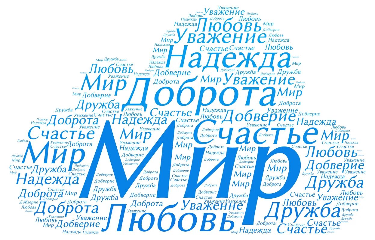 Вордарт облако тегов. Надпись мир. Облако тегов мир. Облако слов Дружба.