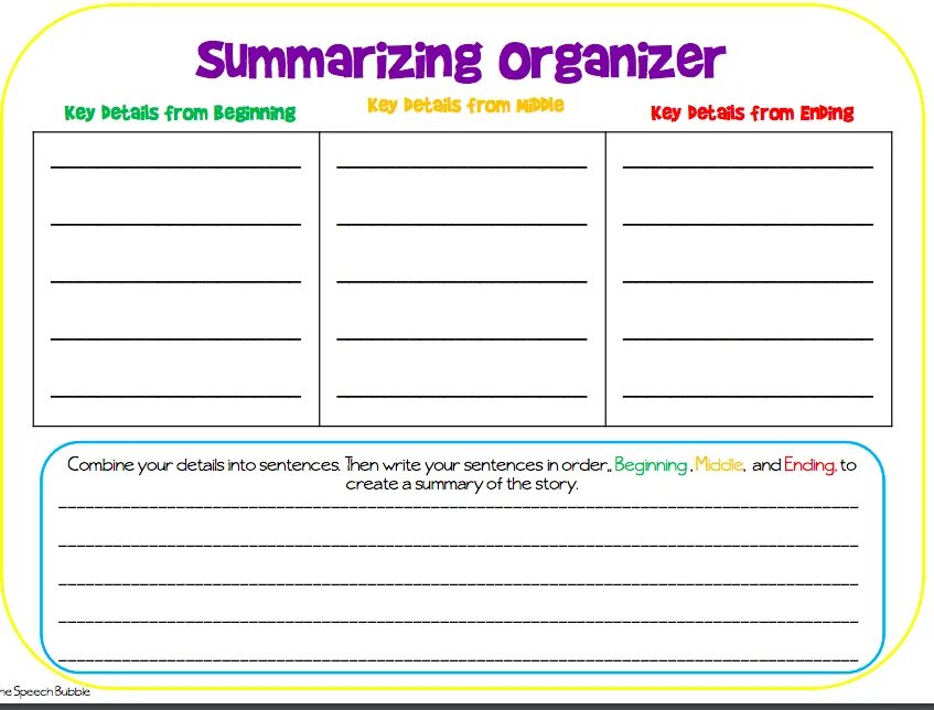 Summarising information. Summarizing. How to write a Summary in English. Summary writing. Writing Plan 7 класс.