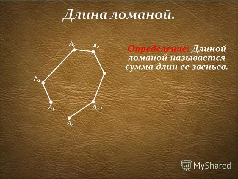 построение ломаной. длина л. ломаная линия картинка. виды ломаных линий. замкнутые ломаные линии.