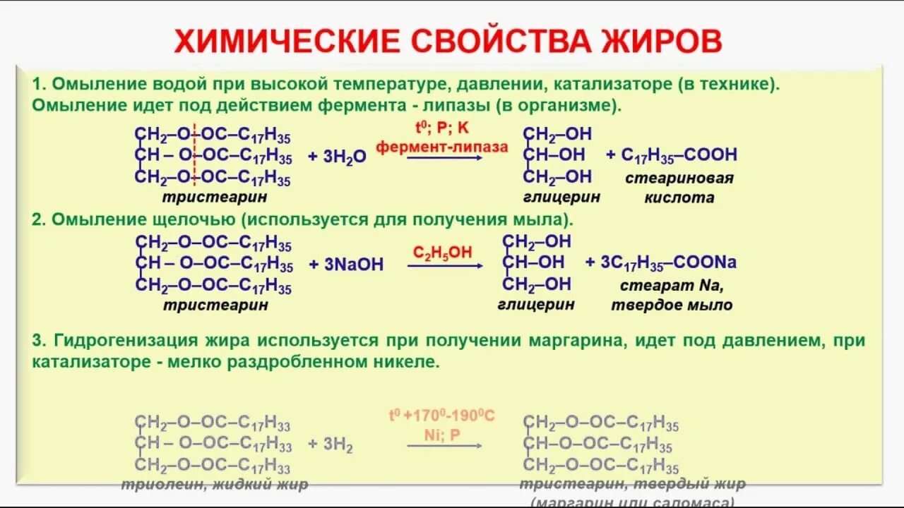 Что такое жиры в химии. Жиры химические свойства жиров. химические свойства жиров реакции. химические свойства жиров химия 10 класс. химические свойства растительных жиров.