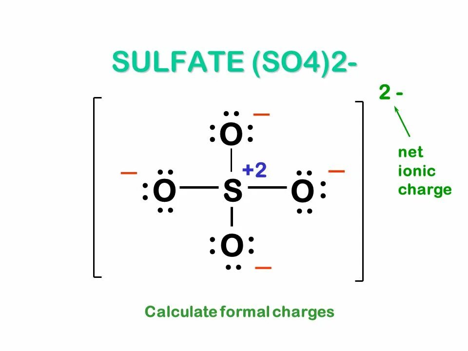 H2so4 схема. So4. So4 2-. So2 строение. Li h2so4 s