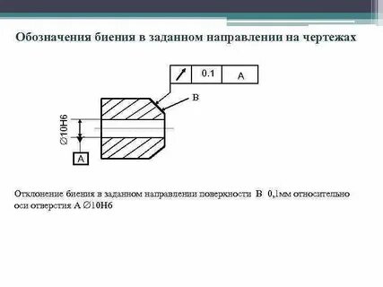 Биение на чертеже обозначение