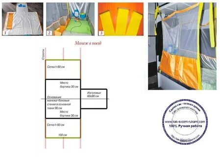 Порядок пошива детского манежа в поезд собственноручно.