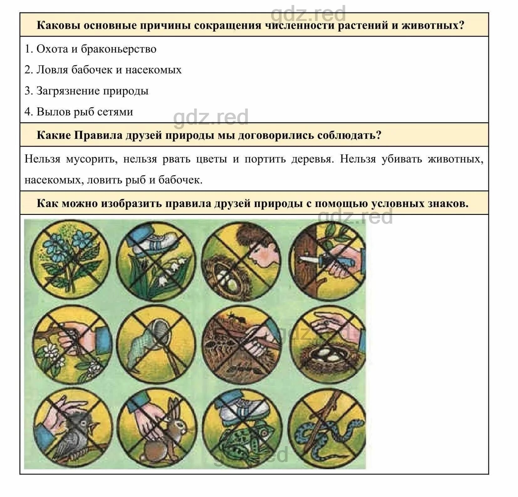 Окружающий мир 2 класс учебник 1 часть плешаков. Пересказ по окружающему миру. Окружающий мир школа россии 2кл. Плешаков окружающий мир часть 2 страница 95. Окружающий мир 2 класс учебник стр 95.