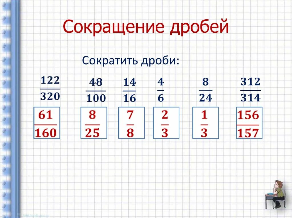 Как сокращать дроби 5 класс. Математика 5 класс сокращение дробей. Сокращение дробей 5 класс примеры. Сокращение дробей 5 класс. Математика как сократить дробь