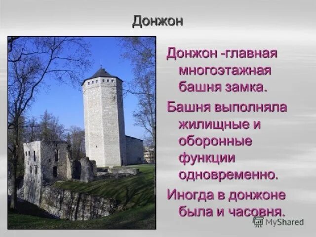 Технология 2 класс крепость из яичной. Аппликация из яичной скорлупы замок. Крепость 2 класс технология. Замок из скорлупы технология. Крепость технология 2 класс презентация.