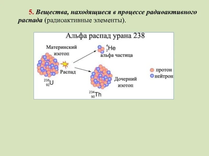 Реакция распада пример. Альфа распад урана. Схема радиоактивного распада урана. Распад урана 235. Схема радиоактивного распада урана 238.