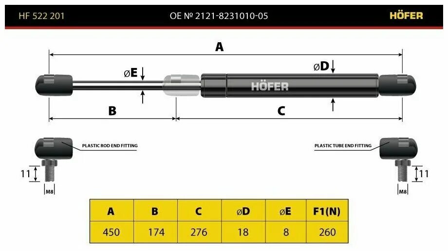 Газовые упоры багажника ваз таблица. Газовые упоры ваз 2108 обозначение. Упор газовый mapco арт. Газовые упоры ваз 1119 fenox. Газовый упор багажника ваз параметры.