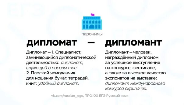 Подобрать пароним к слову дипломат. Дипломатический пароним. Дипломат пароним. Дипломатичный дипломатический паронимы. Дипломаты дипломаты паронимы.