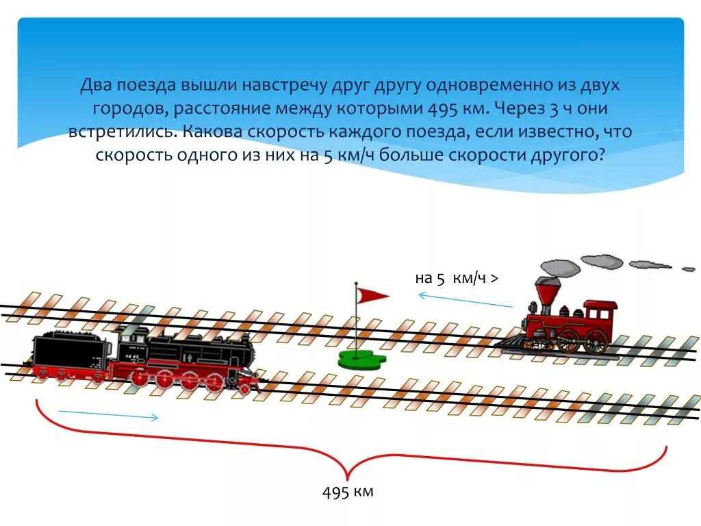 С какой скоростью движется электричка. Поезда навстречу друг другу. Два поезда одновременно. Два поезд вышли одновременно. Два поезда вышли навстречу друг другу.