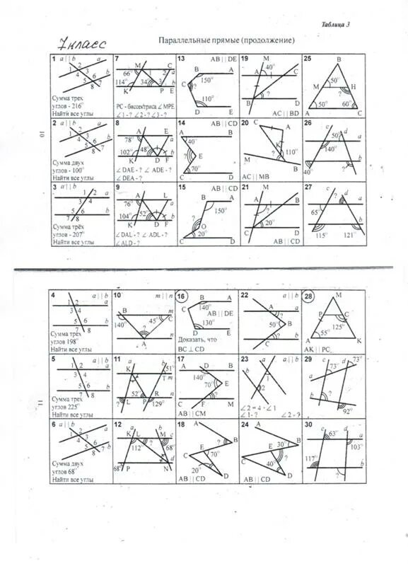 Признаки параллельных прямых на готовых чертежах. Задачи на параллельность прямых 7 класс на готовых чертежах. Задачи на готовых чертежах 7 класс геометрия параллельность прямых. Параллельные прямые задачи на готовых чертежах 7 класс. Признаки параллельные прямые задачи на готовых чертежах 7 класс.