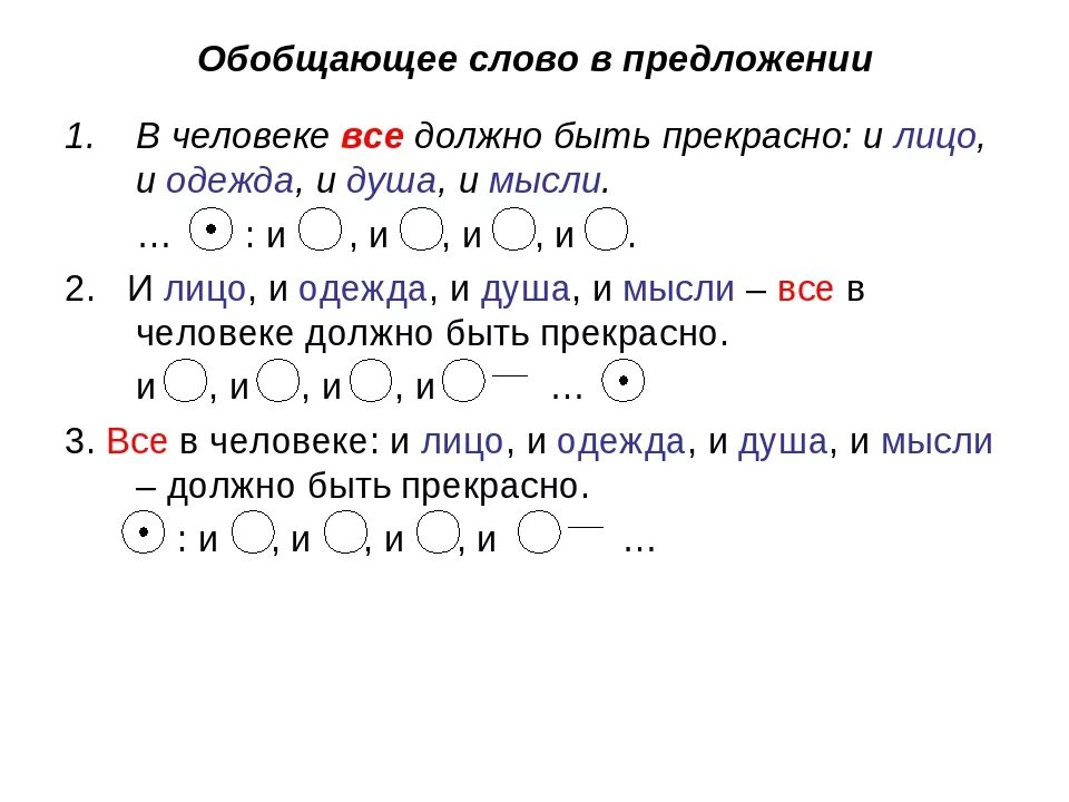 Знаки препинания при обобщающем слове при однородных. Обобщение слова при однородных членах. Обобщающее слово при однородных примеры. Предложение с обобщающим словом при однородных примеры. Разные группы однородных членов предложения примеры