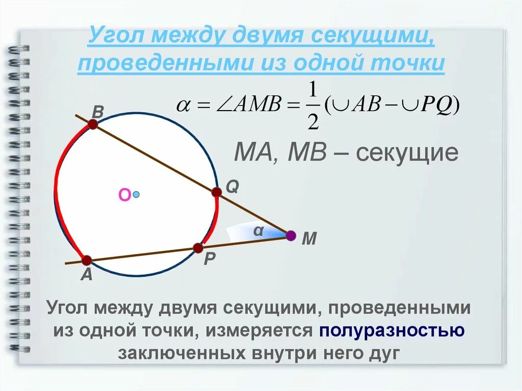 Угол две секущие. Угол между секущими. угол между касательной и секущей проведенных из одной точки. угол между двумя секущими. угол между секущими к окружности.