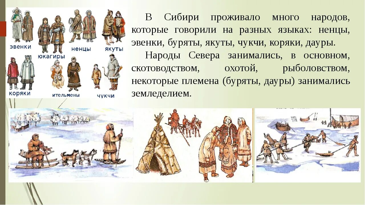 Народы сибири история россии 7 класс. Коренные народы Сибири 16 17 века. Коренные народы Сибири 17 века. Народы России в 17 веке эвенки. Народы Сибири 16-17 века.