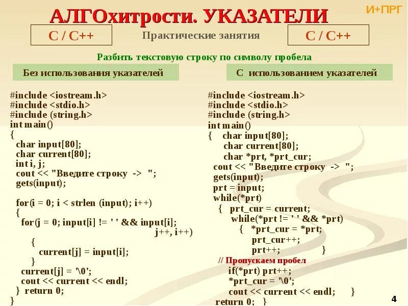 Указатель типа int. Указатели в си. язык си указатель на указатель. указатели в c++. указатель (тип данных).