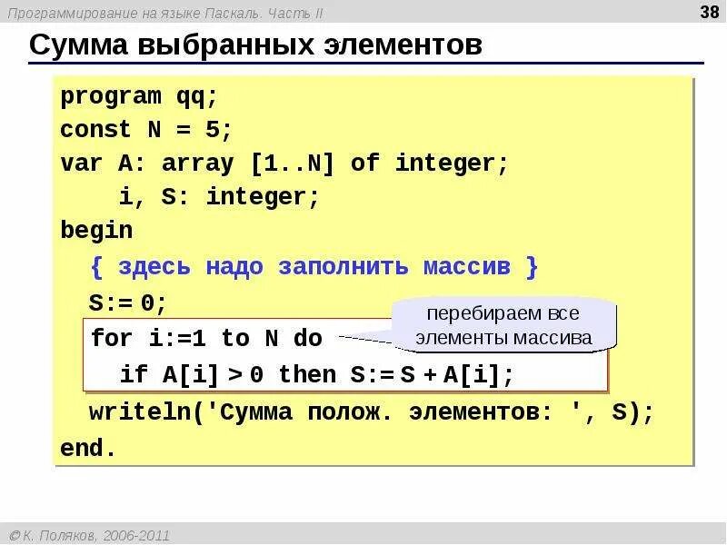 Язык программирования паскаль описание