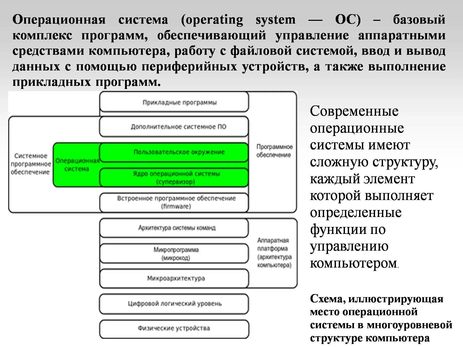 Операционные системы. Операционная система это система. Операционные системы схема. Операционная система (ОС).