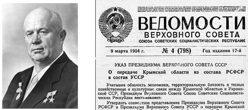 Передача из усср в состав рсфср. Передача крыма украине хрущевым. передача крыма украине 1954. хрущев передал крым украине. хрущев передача крыма.
