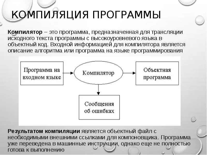 Этапы компиляции. Программы компиляторы. Процесс компиляции программы. Компиляция и компоновка программы. Компилятор приложение.