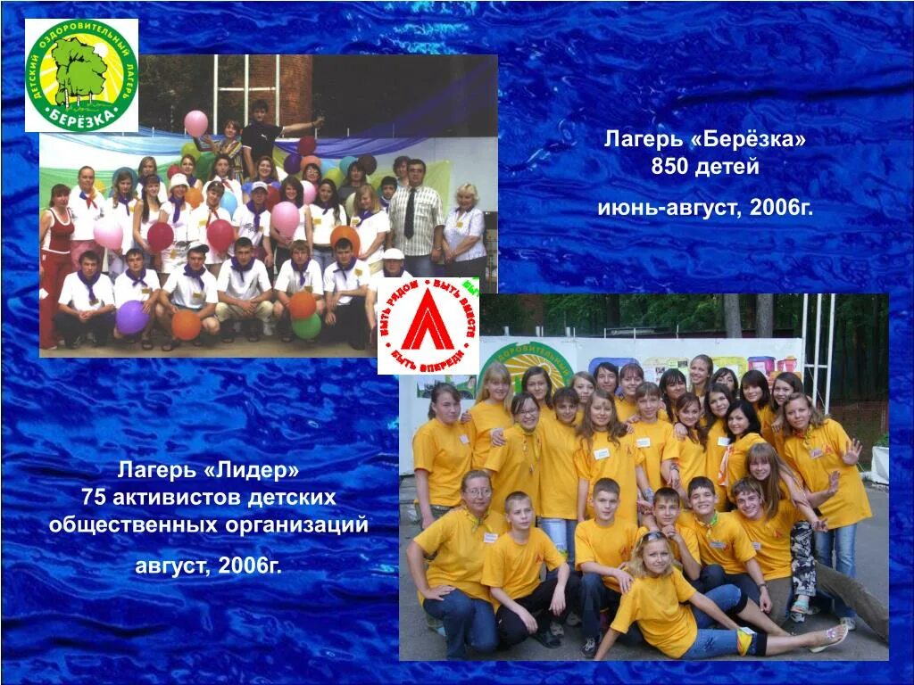Дол березка чебоксары. Лагерь березка чебоксары. дол березка чувашия. лагерь березка чебоксары 2022. лагерь березка чебоксары фото.