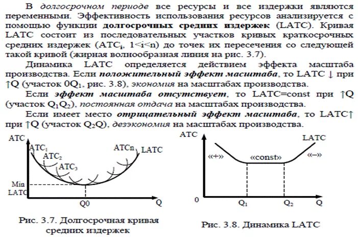 Кривая средних издержек в долгосрочном периоде. Издержки в долгосрочном периоде. Динамика средних долгосрочных издержек. Кривая долгосрочных средних издержек фирмы.