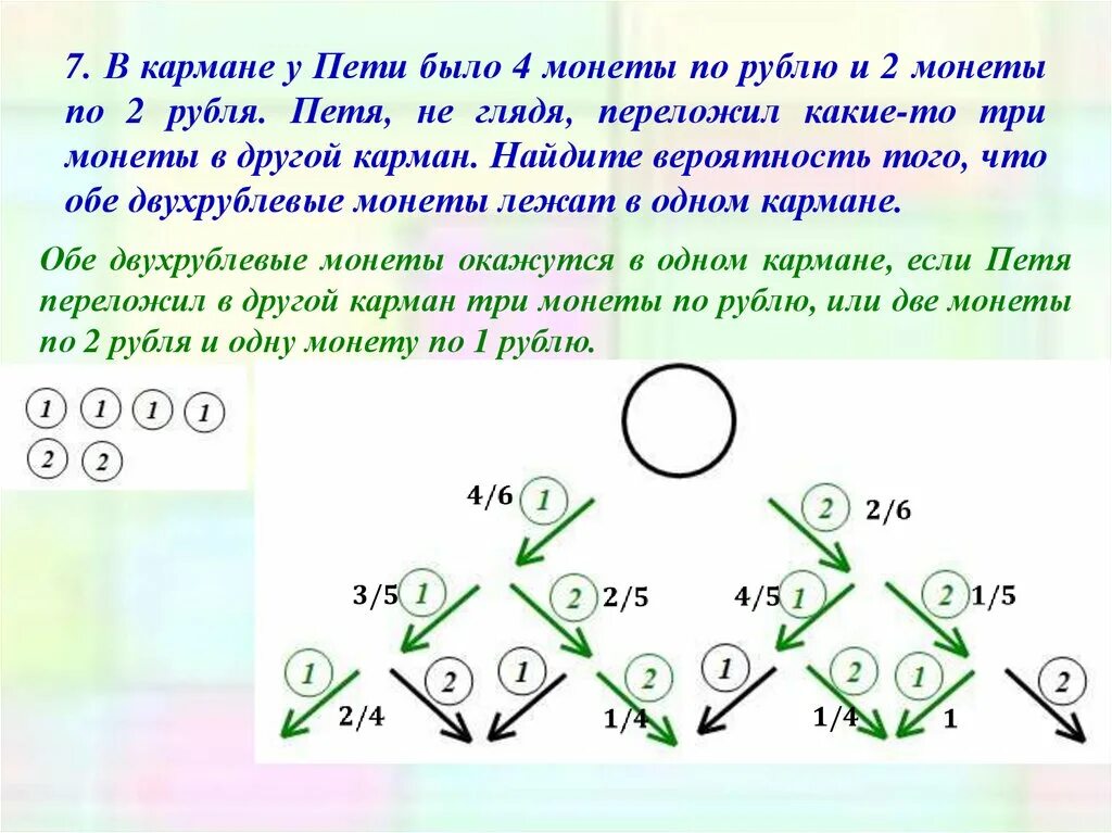 У пети 3 игрушки. В кармане у пети было. в кармане у пети были 2 монеты. у пети было 4 монеты по рублю и 2. задачи на дерево вероятностей.