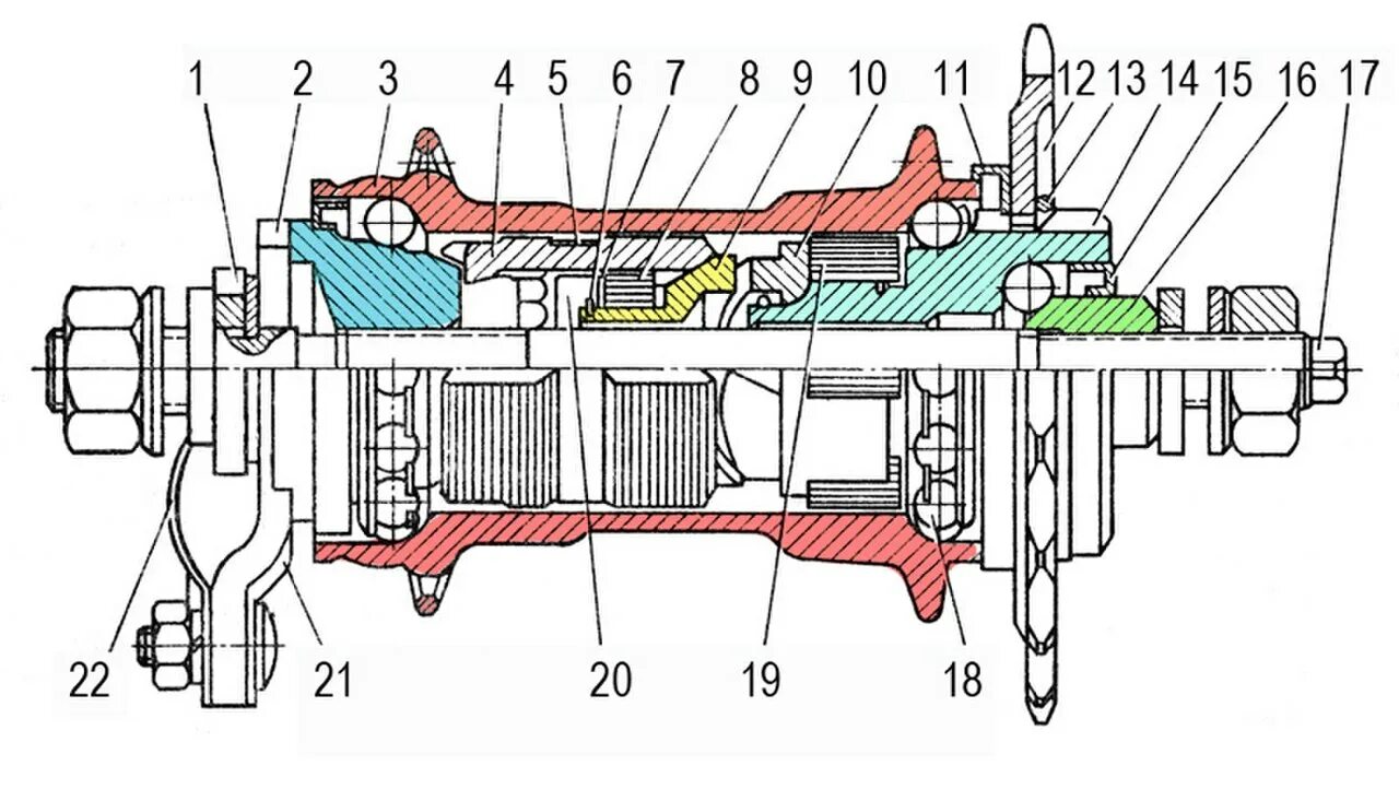Втулка заднего колеса Торпедо. Втулка заднего колеса велосипеда Урал схема. Чертеж задняя втулка ХВЗ. Задняя втулка Торпедо схема. Задняя втулка сборка
