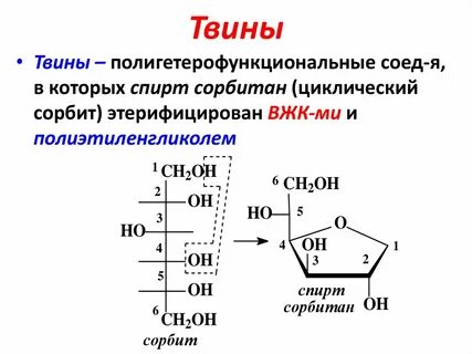 Фруктоза циклическая формула