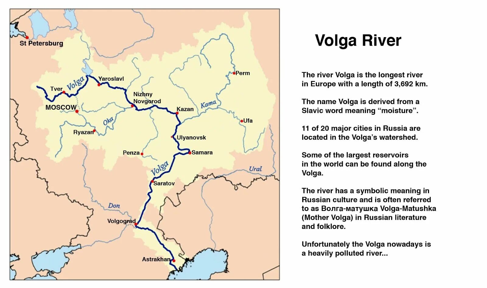 What are the longest russian rivers