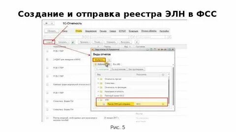 Фсс код 500
