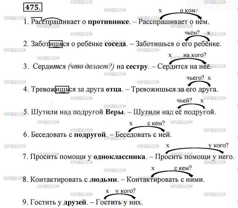 Русский язык 6 класс упр 523 ладыженская. Упражнения по русскому языку 6 класс. Русский язык 6 класс ладыженская упражнение 475. Русский язык 6 класс 2 часть упражнение. Русский язык 2 часть упражнение 475 6 класс русский язык.