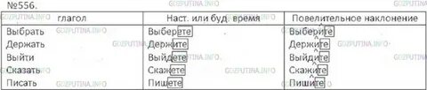 Согласные звуки конспект урока 5 класс ладыженская
